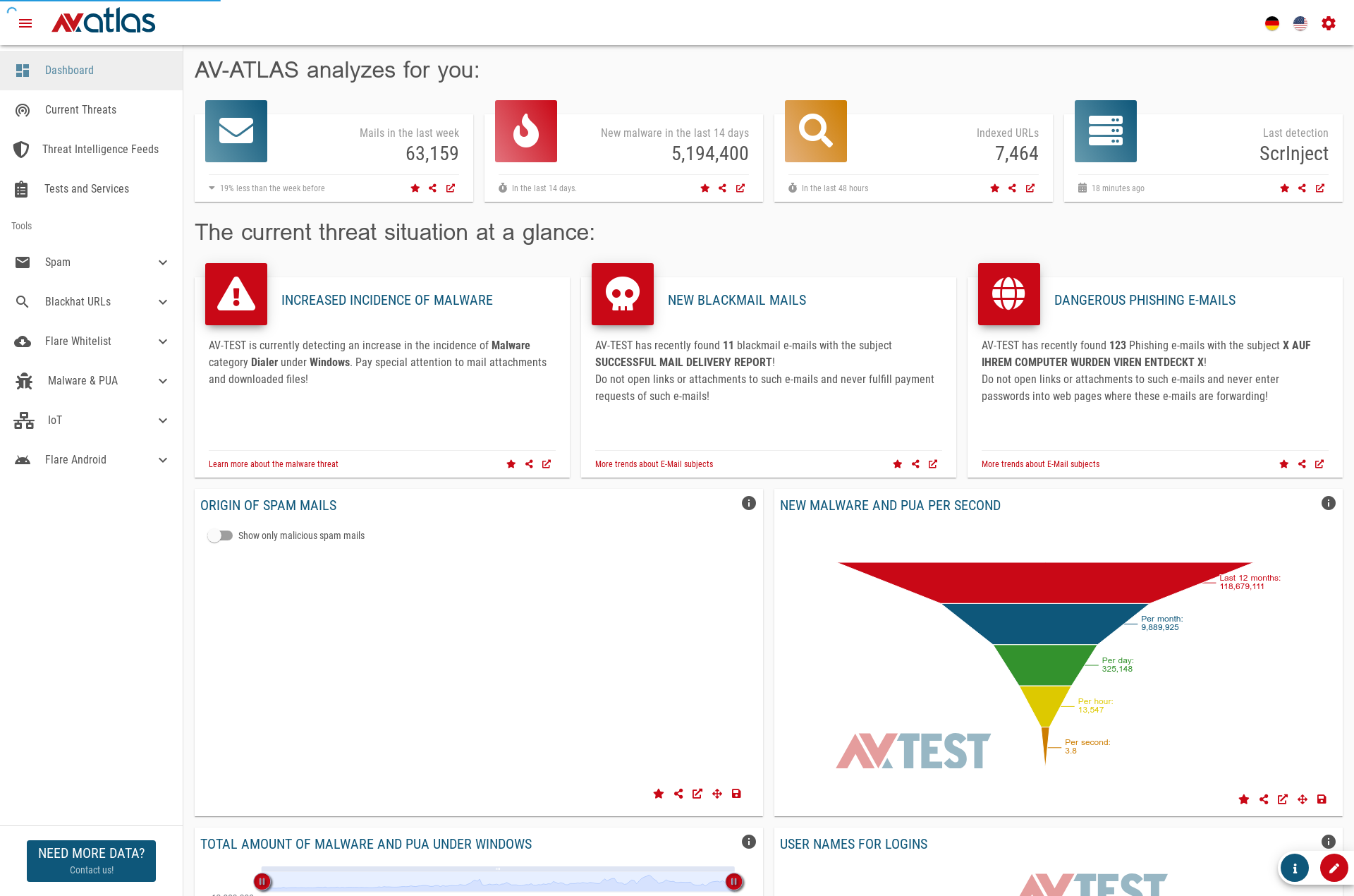 portal.av-atlas.org